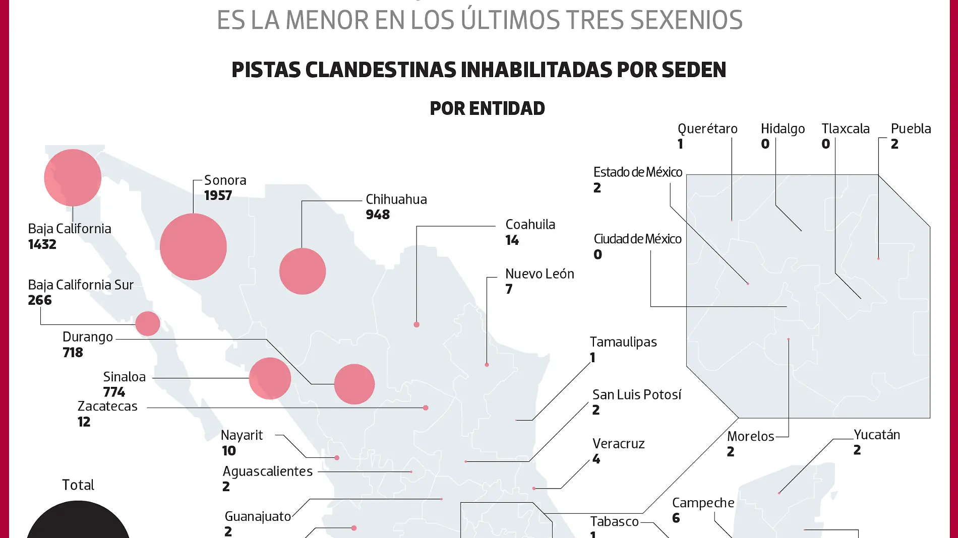 090722 Pistas clandestinas WEB-01